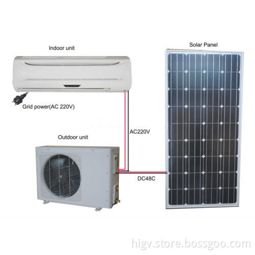 On Grid Solar Air Conditioner/Inverter Solar Air Conditioner/Solar Air Conditioner HIG-C-015